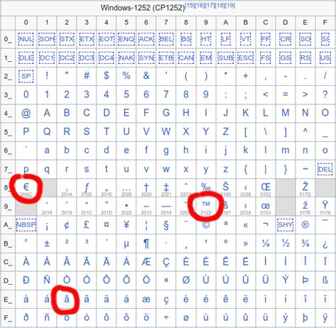 若日尼奥单场完成129次传球，为本赛季巴甲单场第二高纪录
